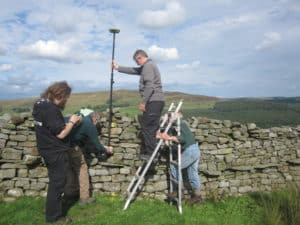 GPS of targets